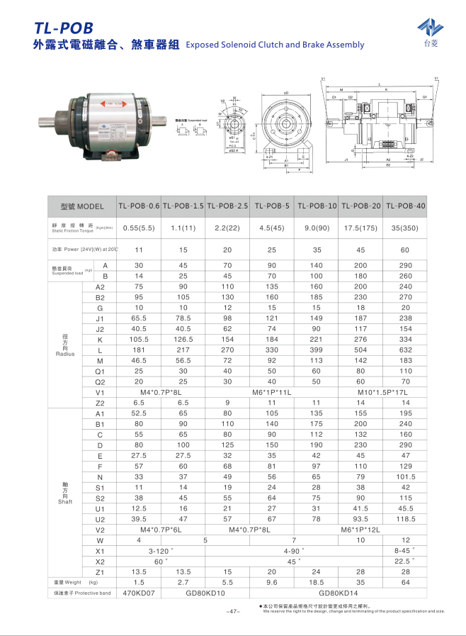 外露式電磁離合剎車(chē)器組規(guī)格參數(shù)