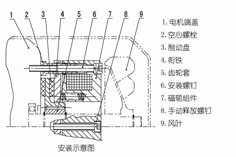 電磁制動(dòng)器裝配圖，電磁制動(dòng)器廠家