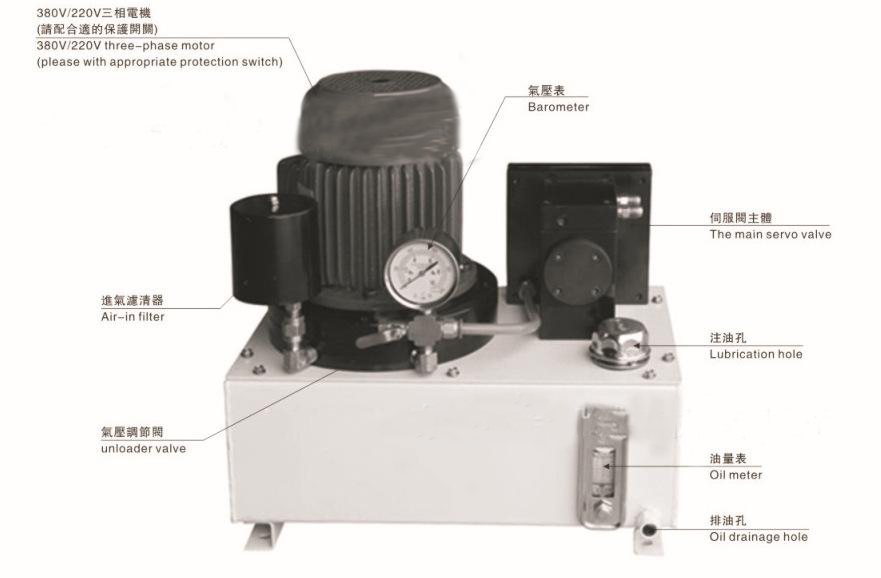 驗(yàn)布機(jī)不對(duì)邊怎么調(diào)怎么調(diào)，金牌對(duì)邊機(jī)廠家告訴你