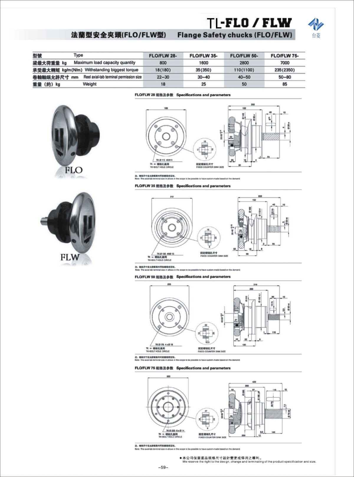 法蘭式安全夾頭尺寸，安全夾頭廠家